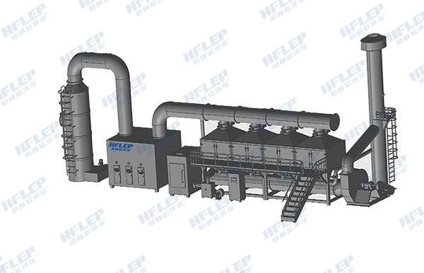 活性炭催化燃燒設(shè)備(RCO)工藝圖